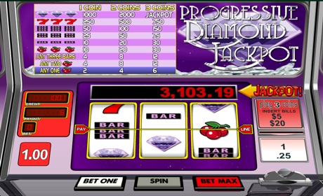 Diamond Jackpot Slot