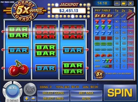 Five Times Wins Slot