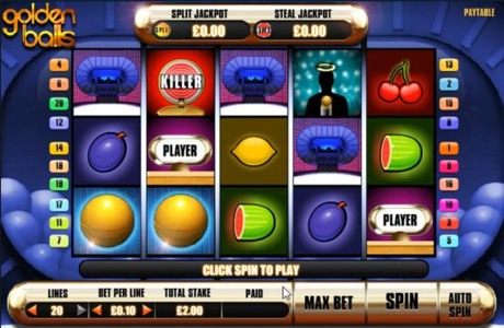 Golden Balls Steal the Jackpot Slot