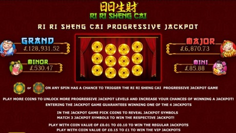 Ri Ri Sheng Cai Jackpots