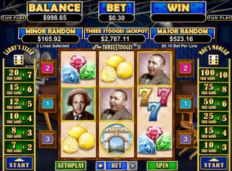 The Three Stooges II - RTG Progressive Slot