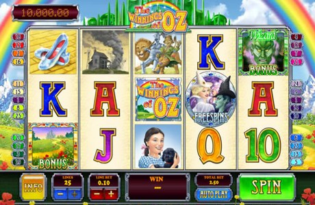 The Winnings of OZ Slot